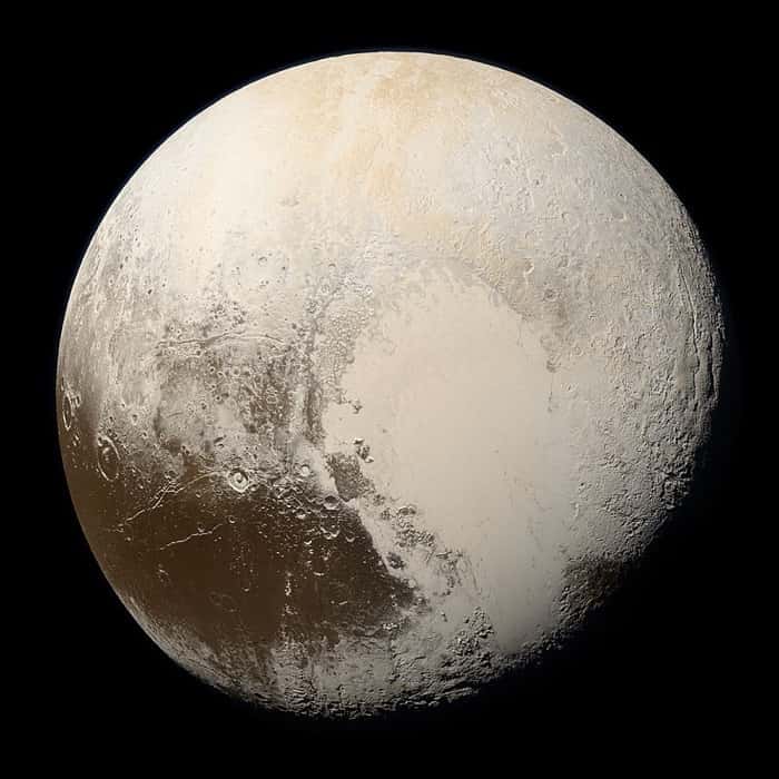 The Discovery of Pluto